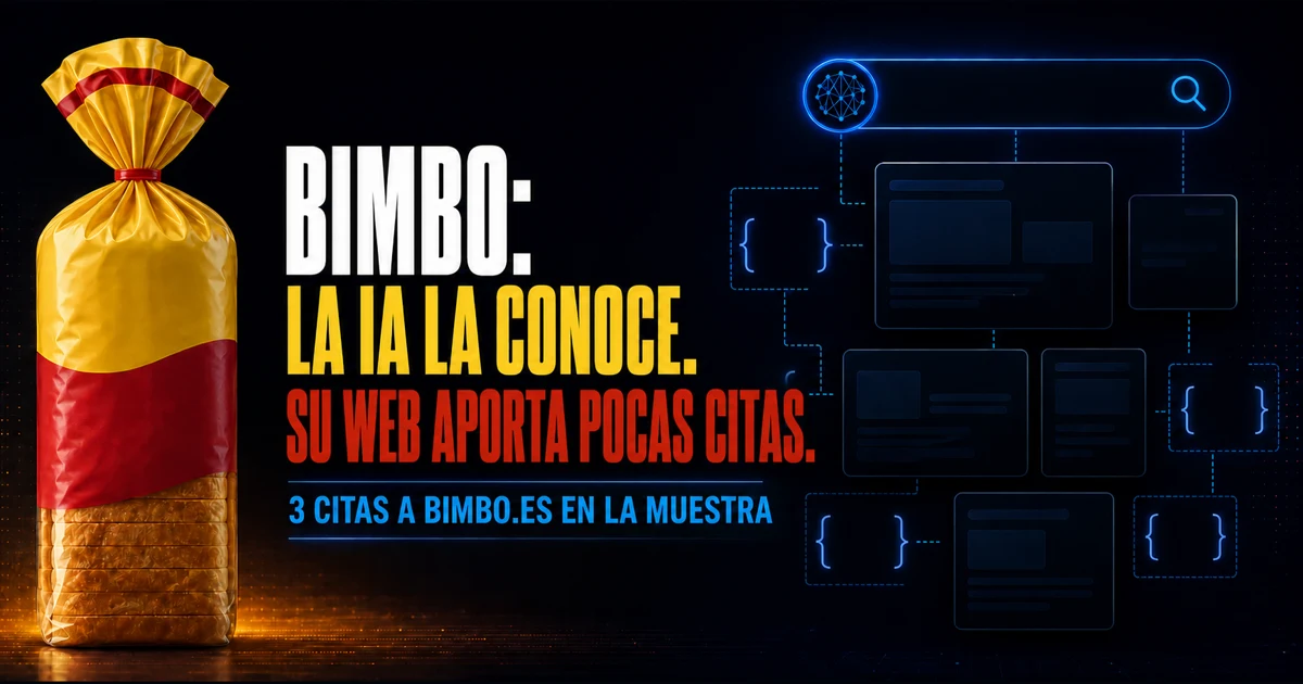 Bimbo en la búsqueda con IA: qué muestran 6 consultas y 8 páginas web